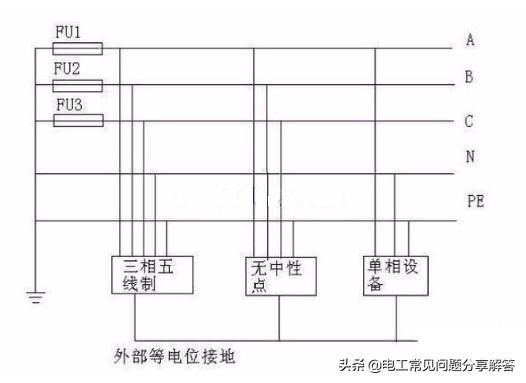 e492c2713db349b69e88b7c264475793~noop.image?_iz=58558&from=article.pc_detail&x-expires=1668579689&x-signature=YEPTfKBB9GUJjT0VDd0u5XDce%2BE%3D